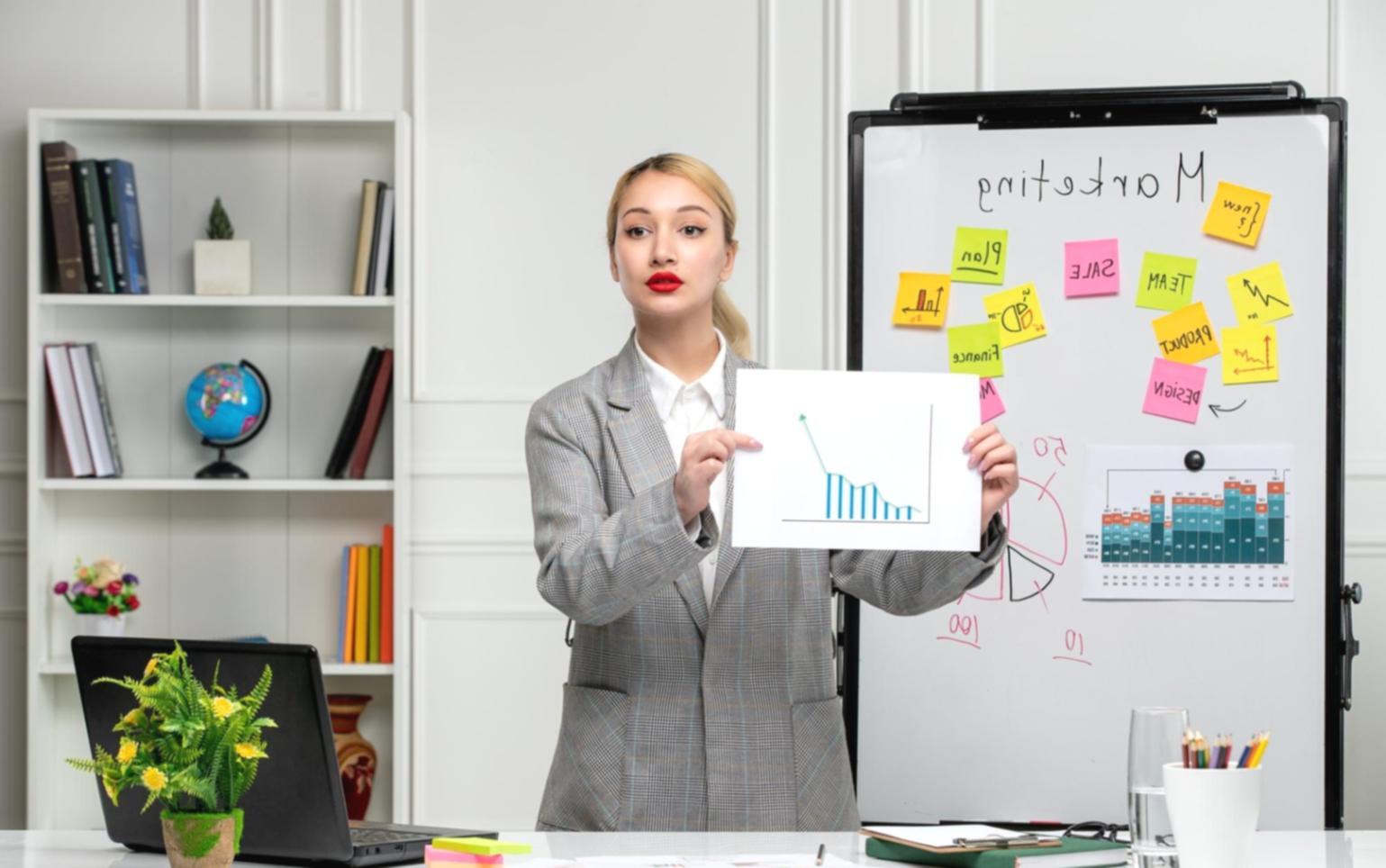 Profesyonel içerik üretimi